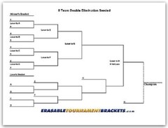 REUSABLE 8 PLAYER DOUBLE ELIMINATION TOURNAMENT BRACKET CHART – SEEDED – 22×34