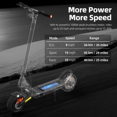 Electric Scooter up to 25Mph 35Miles Disc Brakes with EABS Fingerprint Unlock
