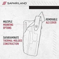 SAFARILAND 7360 7TS ALSSLS MID-RIDE LEVEL III RETENTION DUTY HOLSTER STX – BLACK