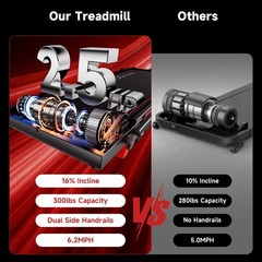 Foldable Walking Pad 16% Incline Treadmill, Max 6.3MPH Electric Running Machine