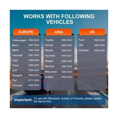 OBD2 Scanner with ABS SRS Transmission, Reset Fault Lights | Check Engine Cod…