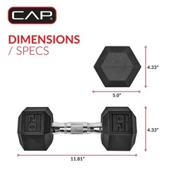 Set of 2 CAP Barbell Rubber-Coated Hex Dumbbells