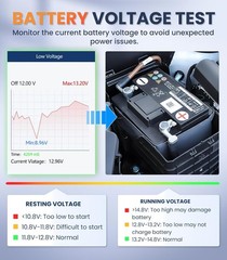 OBD2 Scanner with ABS SRS Transmission, Reset Fault Lights | Check Engine Code R