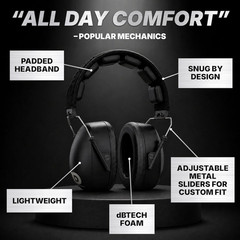 DECIBEL DEFENSE Professional Safety Ear Muffs 37Db NRR – the HIGHEST Rated & MOS