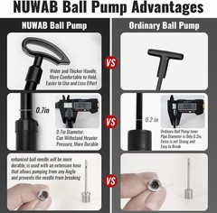 10.6 Inch Ball Pump, Lightweight Portable Manual Pump for Football, Basketbal…