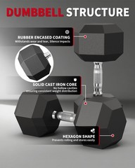 45LBS Hex Dumbbell Set ,Strength Training Hand Weights Dumbbells Pair ,Fitness
