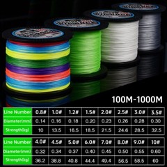 12 Strands PE Braided Fishing Line 100m 500m 1000m Multifilament Superb Casting