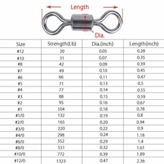 Rolling Barrel Swivel – 42lb-330lb – #1-#8, #10, 1/0-3/0 – 100 pack