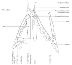 NEXTOOL FLAGSHIP PRO 4Color Multitool Kit Outdoor Work 16 in 1