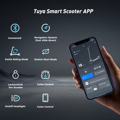 iScooter i8M Foldable Electric Scooter(350W Motor,19MPH Top Speed,15Miles Range)