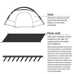 Qunature Tent Groundsheet Floor Mat Camping Tarp Footprint Ultralight Waterproof