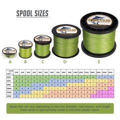 HERCULES Army Green PE Braided Fishing Line 8 Strands 10-300lbs 100-1000M