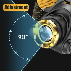 9900000LM USB Rechargeable Zoomable Headlamp Home Outdoor Use Hiking Headlight