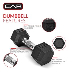 CAP Barbell, 10lb Coated Rubber Hex Dumbbell, Pair (No-Roll Design, Ergonomic St
