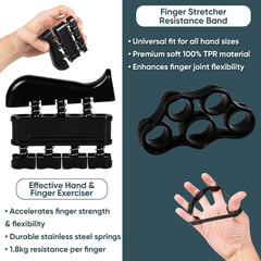 5-Piece Hand Grip Strengthener Exercise Kit – Adjustable Resistance (5-100Kg) wi