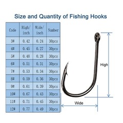 300PCS Small High-Carbon Steel Barbed Fishing Varies (Small To Large), Silver