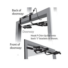 NEW DELUXE DOORWAY CHIN UP BAR PULL UP BAR SIT UP MULTI-FUNCTION HOME GYM