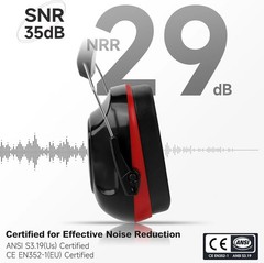 Ear Protection for Shooting Noise Cancelling Ear Muffs for Mowing, Construction*