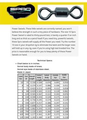 SPRO POWER SWIVELS #SPSB-01-5 NEW! QTY 5, SIZE 1, TEST 330LB