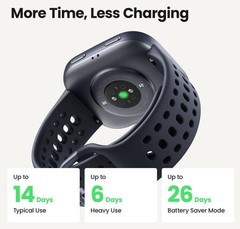 Amazfit Bip 6 Smart Watch AMOLED GPS Bluetooth, Fitness & Sleep Track | Charcoal
