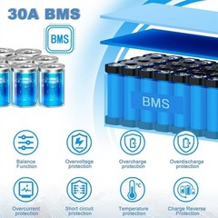 48V Lithium Ebike Battery w/ 30A BMS for ≤1500W Electric Bike Bicycle Scooter US
