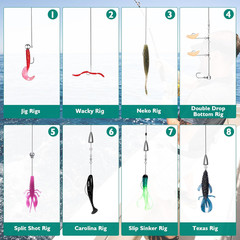 126pcs Fishing Lures Kit Tackle Box Bass Trout Gear Set w Guide Book