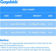 Toddler Swim Vest for Kids 33-66 Pounds, Toddler Floaties Water Wing Arm Float,