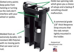 BIKE FISHERMAN – Bike Fishing Rod Holder – Holds 2 Rods – Easily Mount – Secure
