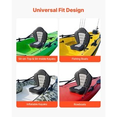 Uimoso Universal Padded Kayak Seat Cushion with Backrest, 2.6&Prime; Thickness