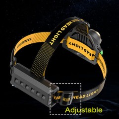 9900000LM USB Rechargeable Zoomable Headlamp Home Outdoor Use Hiking Headlight