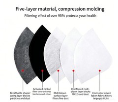 Reusable Carbon Filter Dust Mask with Adjustable Goggles, With 5-Layer Filter US