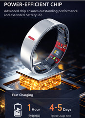 Smart Ring Blood Glucose Uric Acid Lipids HRV Sleep Fitnes Tracker for Women Men