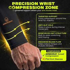 Basketball Arm Sleeves BLACK for Men Women Compression Sleeve Multi Color