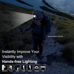 9900000LM USB Rechargeable Zoomable Headlamp Home Outdoor Use Hiking Headlight