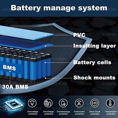 36V 48V 8AH/14AH/16AH/20AH Battery for 200W-1500W Ebike Electric Bicycle Bike