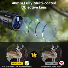 3-9X40AO Hunting Tactical Rifle Scope Crosshair Mil-Dot Reticle with 20mm Mounts