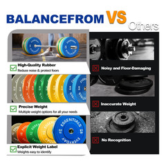 WEIGHT PLATES Olympic Dumbbell Rubber Bumper 10/15/25/35/45/55/100/160 Lbs