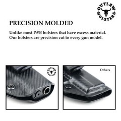 IWB/OWB Holster for PSA 5.7 Rock – (Optic Ready)