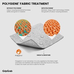Ultralight 1 and 3 Pack Sleeveless Cycling Base Layer Mesh Summer Biking Unde…