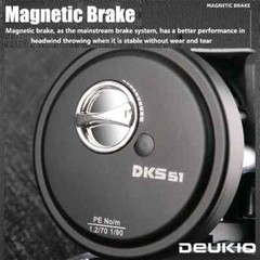 Fishing Reel 5KG Max Drag 6:2:1 High Speed Gear Ratio Bass Pike Fishing Metal
