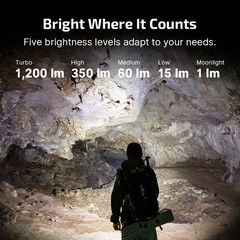 OLIGHT ArkPro Lite 1,200 Lumens Flat 3-in-1 Pocket Flashlight, Matte Black