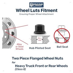 Two-Piece Flange Wheel Nuts – M22x1.5 Hex:33mm Flanged Nuts-M22x1.5 10 Black