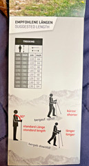 LEKI Khumbu Lite Hiking Poles (65221531)