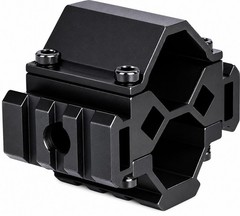 Trinity tactical mount for rock island all generations 12 gauge pump hunting hom