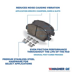 Wagner Quickstop Zx867A Front Disc Brake Pad Set For 2002 Isuzu Rodeo