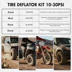 Adjustable Auto-Stop Tire Deflator Kit 10-30 PSI Screw-on Tyre Air Down Tool