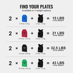 Uimoso Weight Vest Plates for Training, Running, and Workouts – Set of 2×5.75 LB