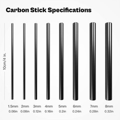Effortless Fishing Rod Repair Kit – Essential Tools and Instructions for Anglers