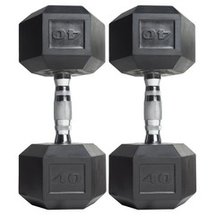 Set of 2 CAP Barbell Rubber-Coated Hex Dumbbells