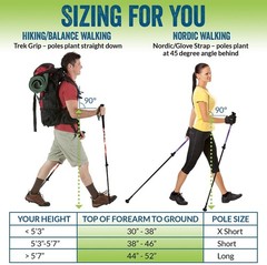 York Nordic Ultralight Folding Walking Poles – Travel Ready – Rubber Feet